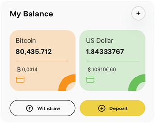 Painel de trading automatizado Coroa Rendoria em visão geral